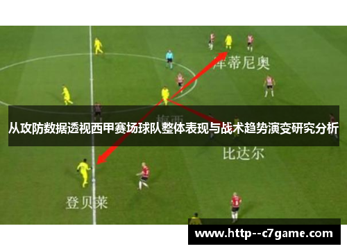 从攻防数据透视西甲赛场球队整体表现与战术趋势演变研究分析 从攻防数据透视西甲赛场球队整体表现与战术趋势演变研究分析