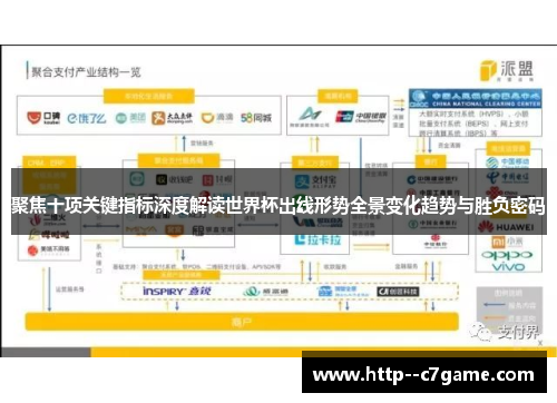 聚焦十项关键指标深度解读世界杯出线形势全景变化趋势与胜负密码 聚焦十项关键指标深度解读世界杯出线形势全景变化趋势与胜负密码